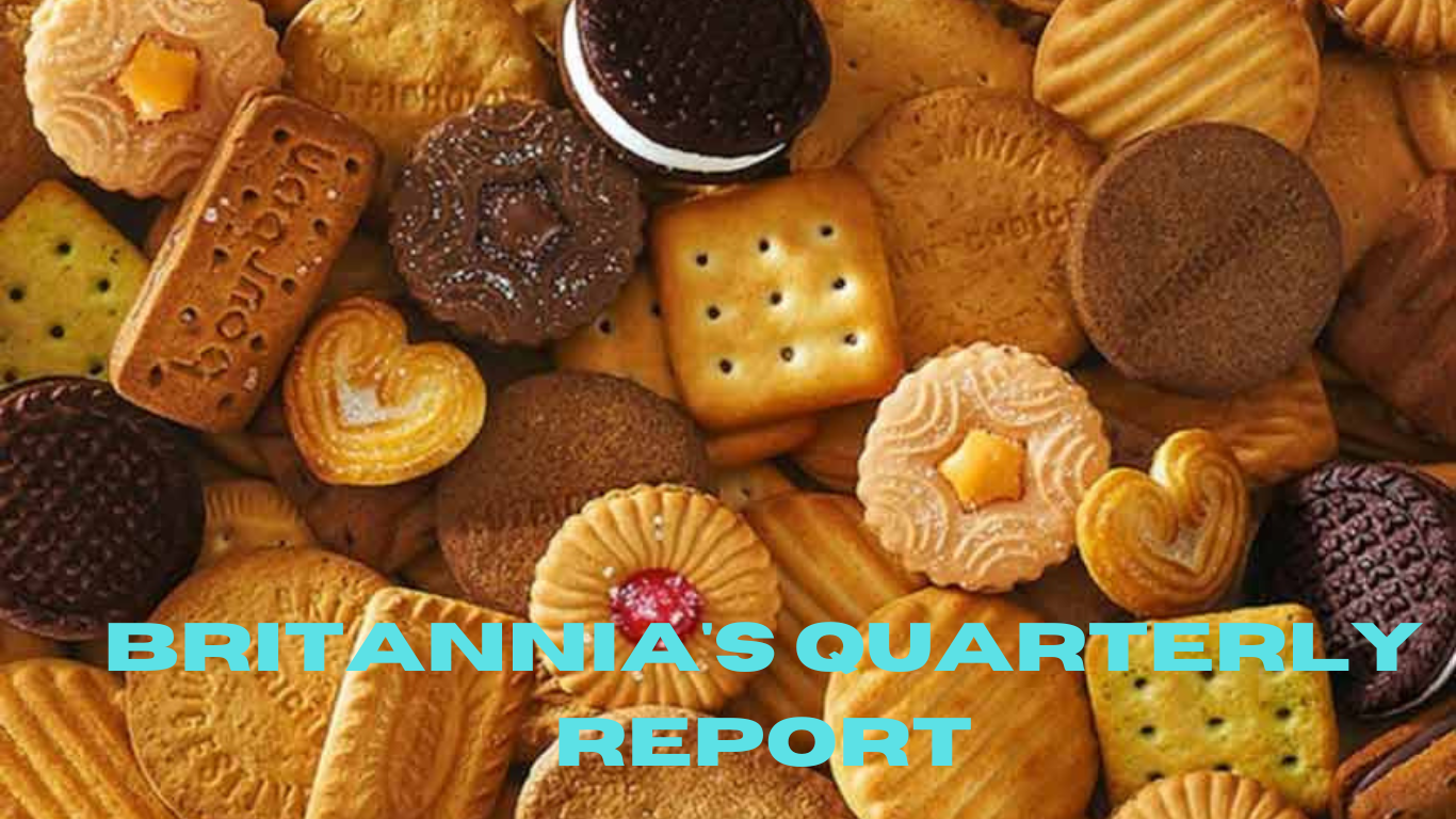 Britannia's Quarterly Report: Massive Profit Drop and Unbelievable Growth Tactics Exposed!